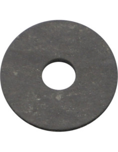 Pagrindinis