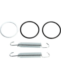 Gaskets