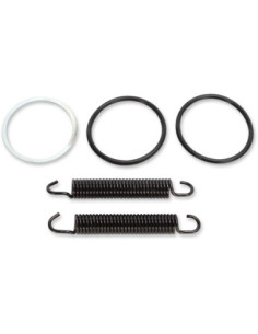 Gaskets