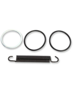 Gaskets