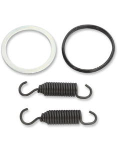 Gaskets