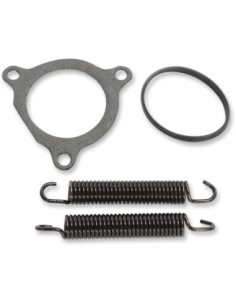 Gaskets