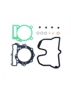 Gaskets