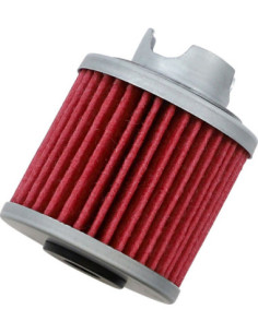 Moto parts