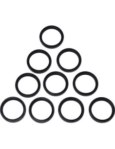 Pagrindinis