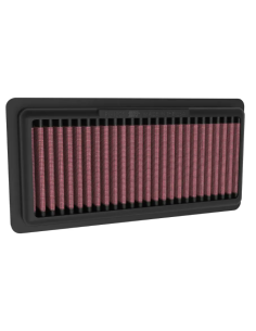 Moto dalys