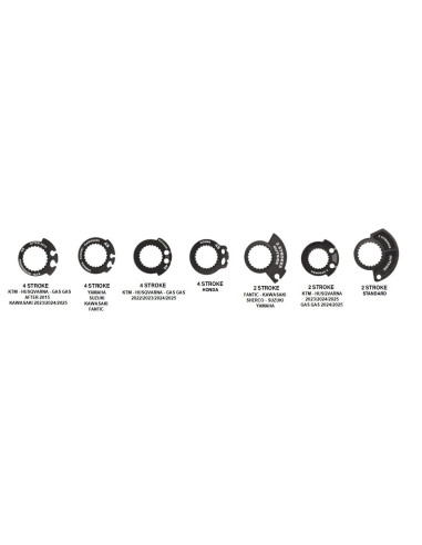 PROGRIP 709 LOCKON SCS BL