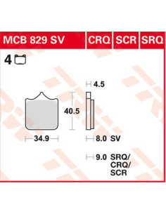 Moto dalys