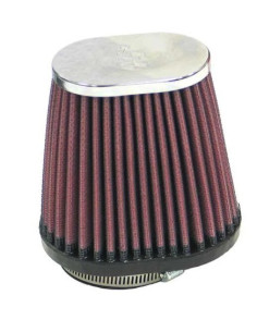 Pagrindinis