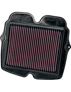 Części moto