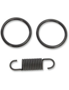 Gaskets
