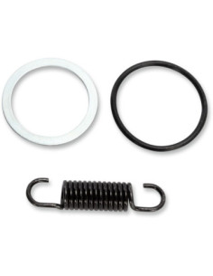 Gaskets