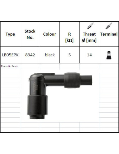 SPARK CAP NGK LB05EPK